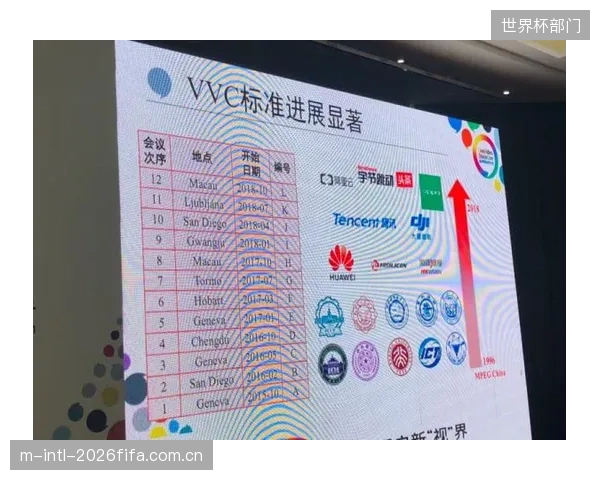 体育转播行业的天平正在倾斜，AVS3通用硬件加速方案的成本优势开始凸显